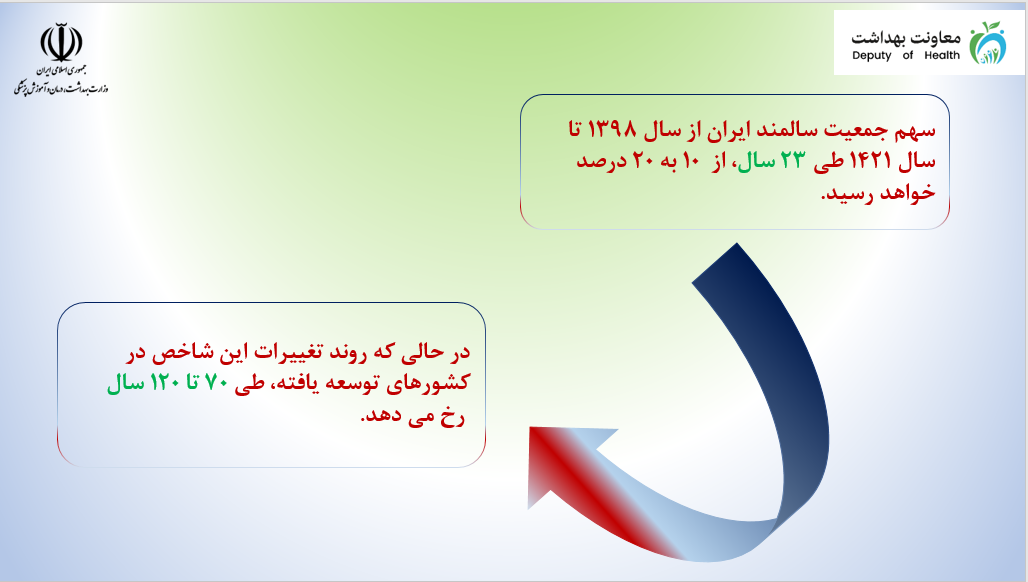 جوانی جمعیت#